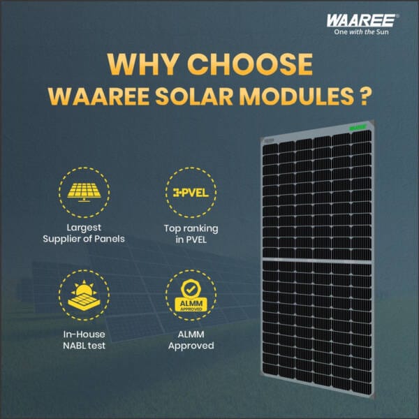 WAAREE 5 Kw On Grid 400 All Black Mono Non-DCR Solar Combo (5 Component) - Image 5