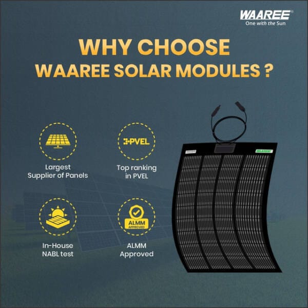 WAAREE 84WP 24Cells (2x12) Mono PERC Flexible Solar Module - Image 2